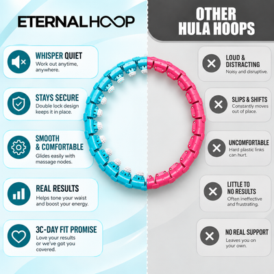 ETERNAL HOOP